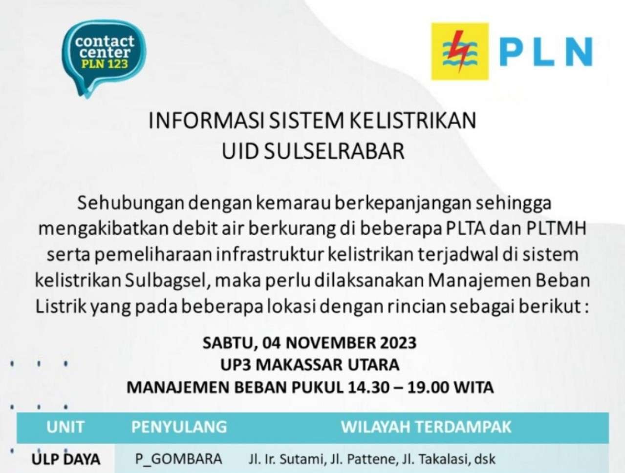 Listrik di Makassar Hari Ini Sabtu 4 November Padam Lagi, Cek Jam dan Wilayahnya