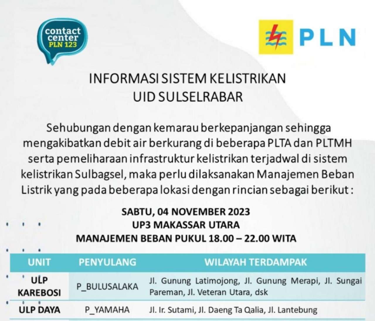 Listrik di Makassar Hari Ini Sabtu 4 November Padam Lagi, Cek Jam dan Wilayahnya