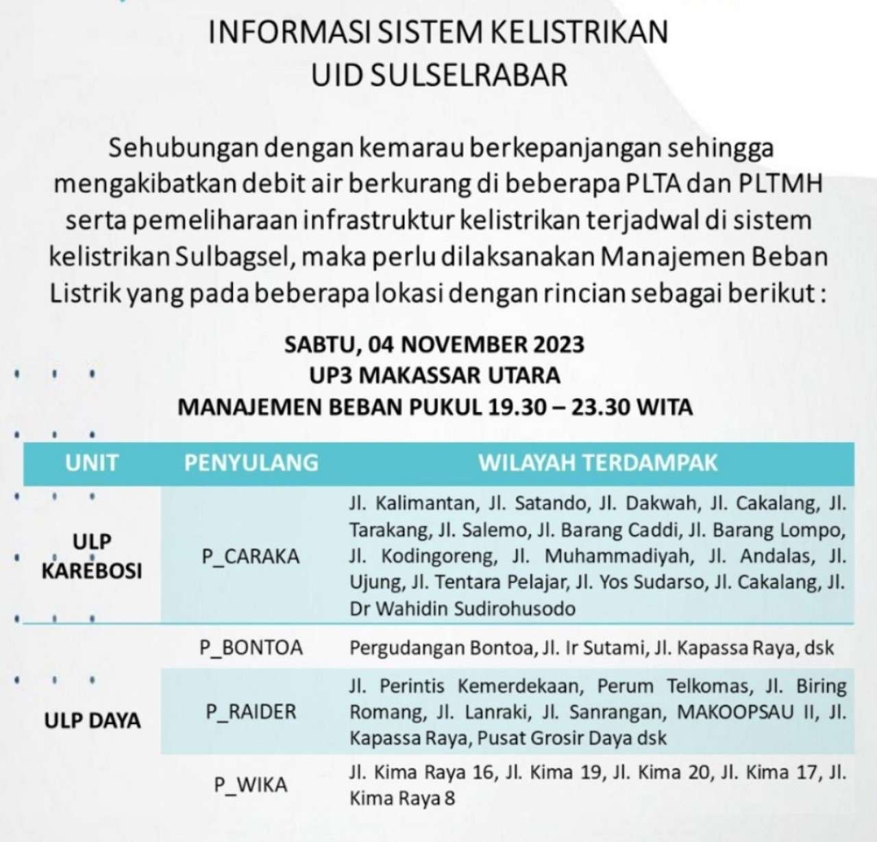 Listrik di Makassar Hari Ini Sabtu 4 November Padam Lagi, Cek Jam dan Wilayahnya
