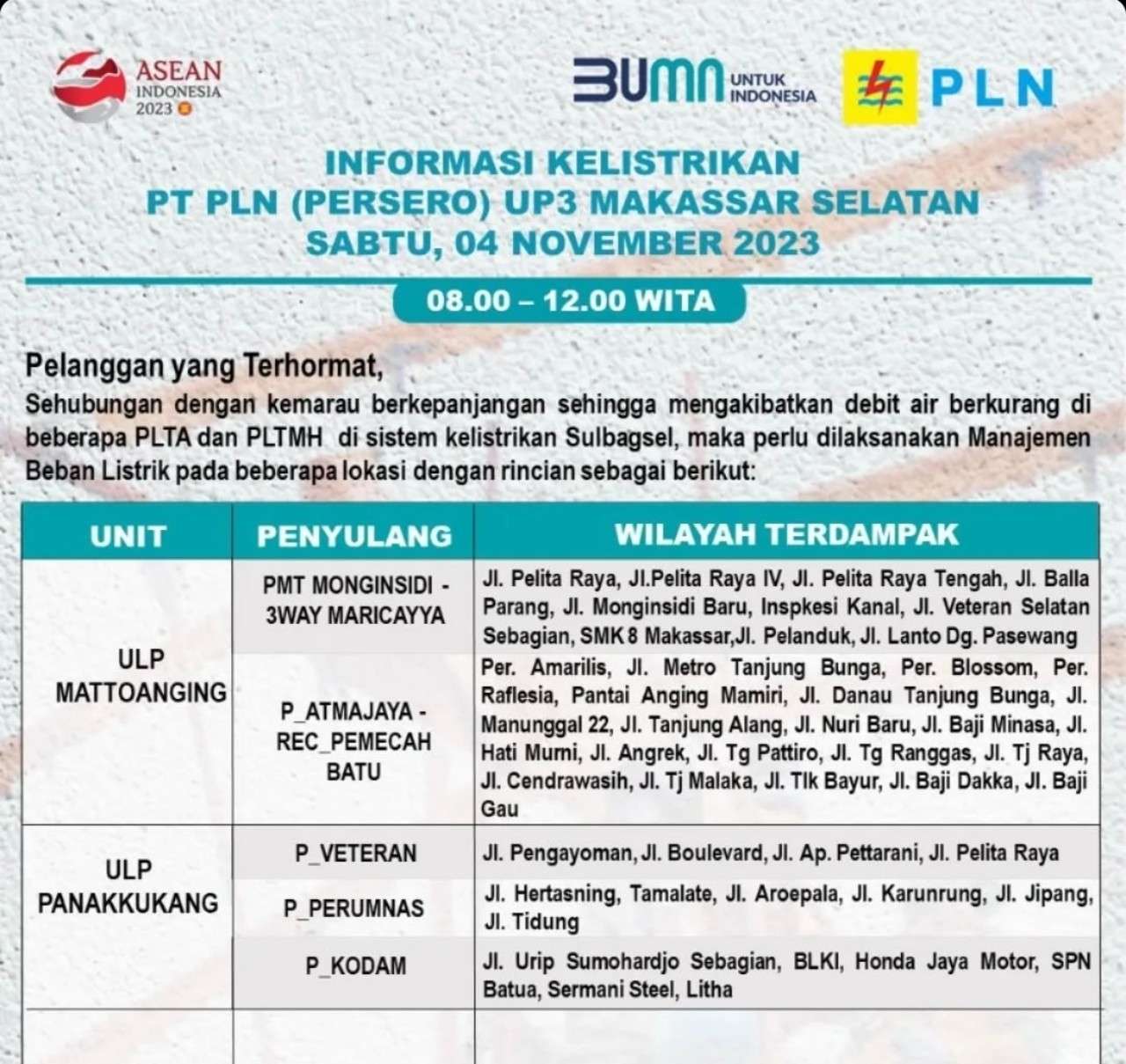 Listrik di Makassar Hari Ini Sabtu 4 November Padam Lagi, Cek Jam dan Wilayahnya