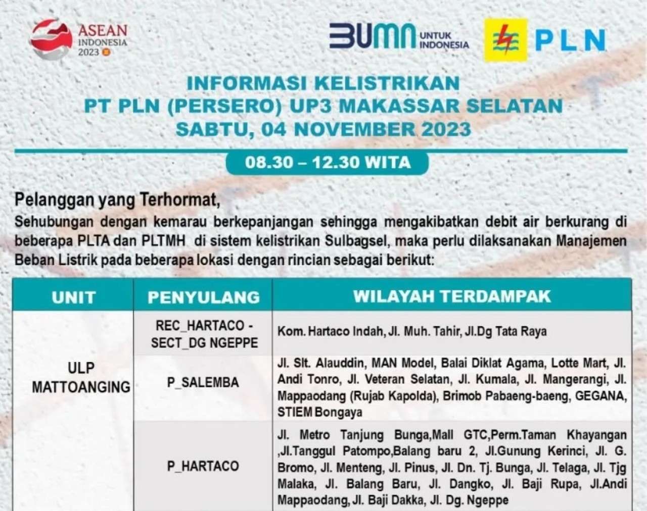 Listrik di Makassar Hari Ini Sabtu 4 November Padam Lagi, Cek Jam dan Wilayahnya