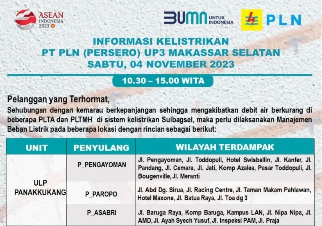 Listrik di Makassar Hari Ini Sabtu 4 November Padam Lagi, Cek Jam dan Wilayahnya
