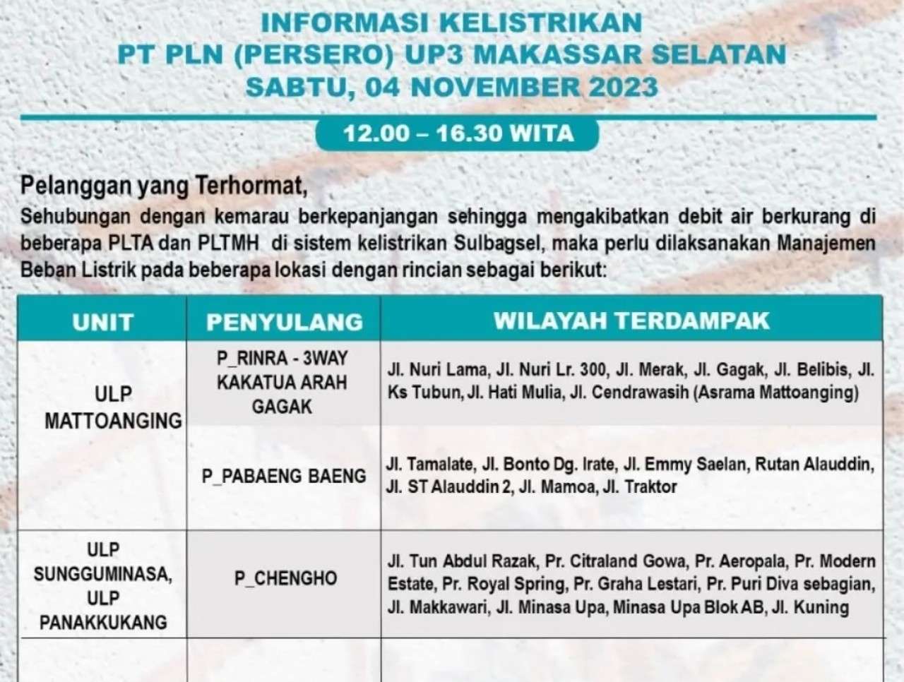 Listrik di Makassar Hari Ini Sabtu 4 November Padam Lagi, Cek Jam dan Wilayahnya