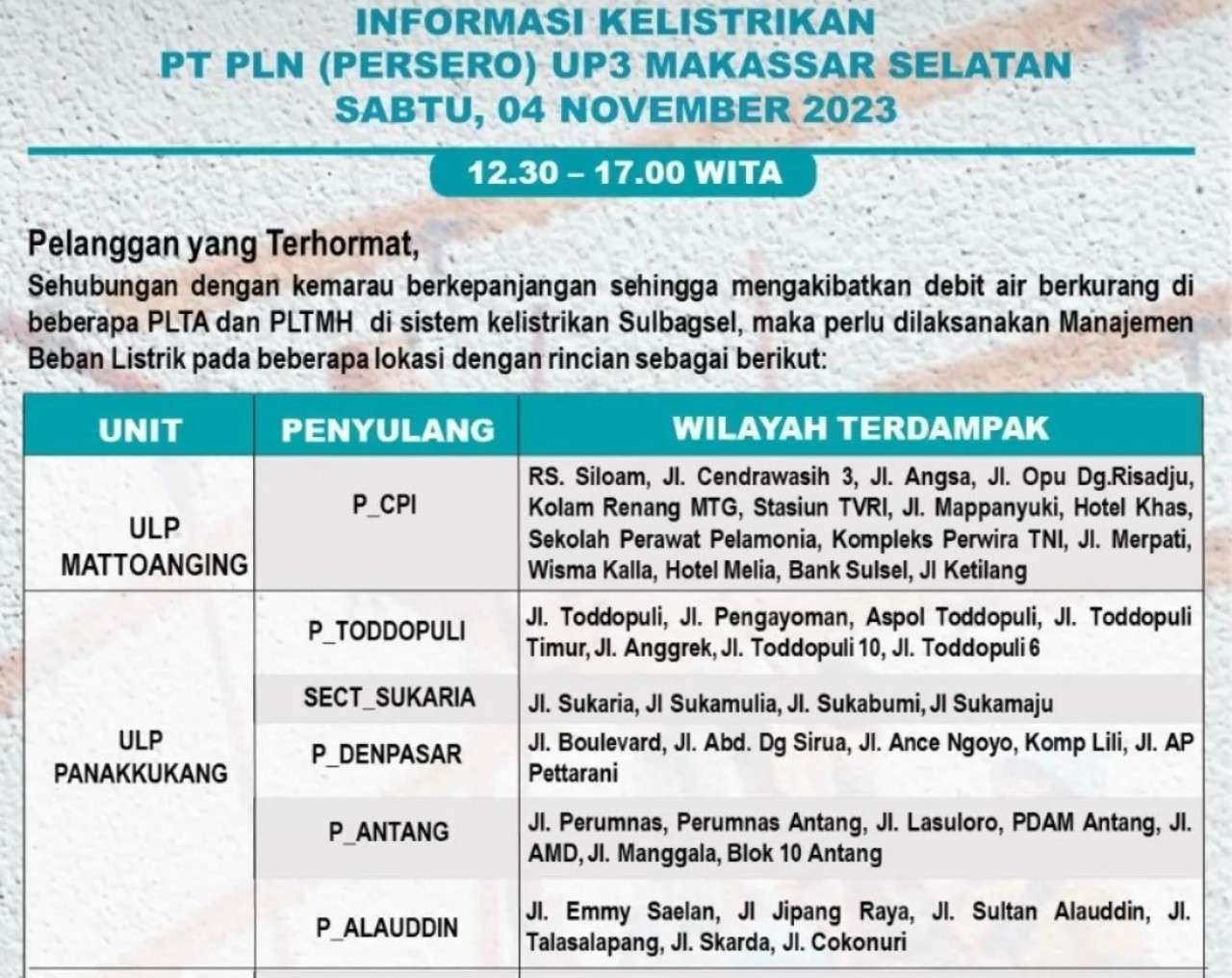 Listrik di Makassar Hari Ini Sabtu 4 November Padam Lagi, Cek Jam dan Wilayahnya