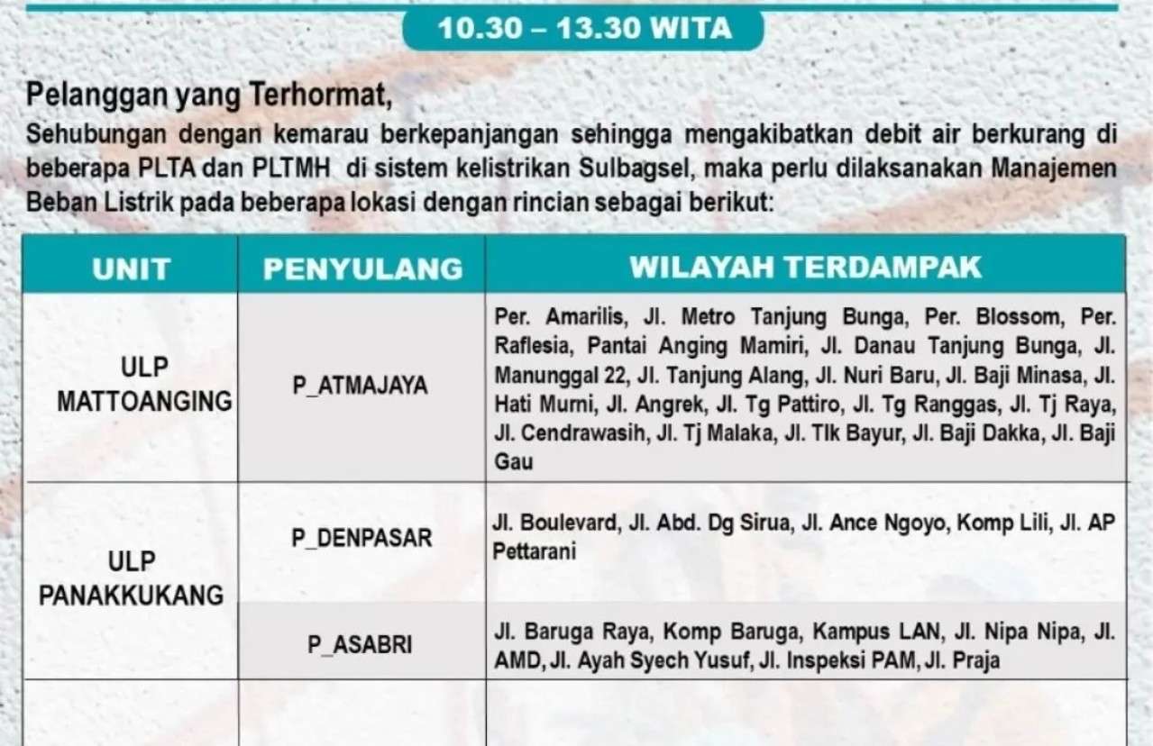 Waspada! Ada Pemadaman Listrik Hari Ini 5 November 2023 di Makassar-Maros-Gowa-Pangkep-Takalar