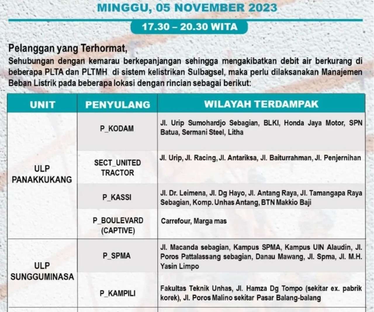 Waspada! Ada Pemadaman Listrik Hari Ini 5 November 2023 di Makassar-Maros-Gowa-Pangkep-Takalar
