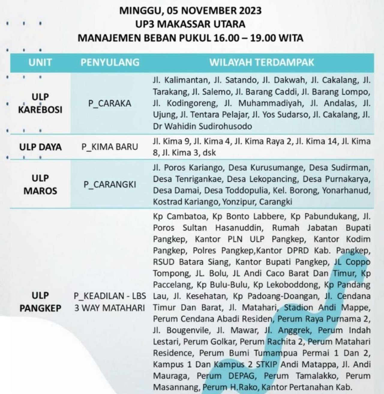 Waspada! Ada Pemadaman Listrik Hari Ini 5 November 2023 di Makassar-Maros-Gowa-Pangkep-Takalar