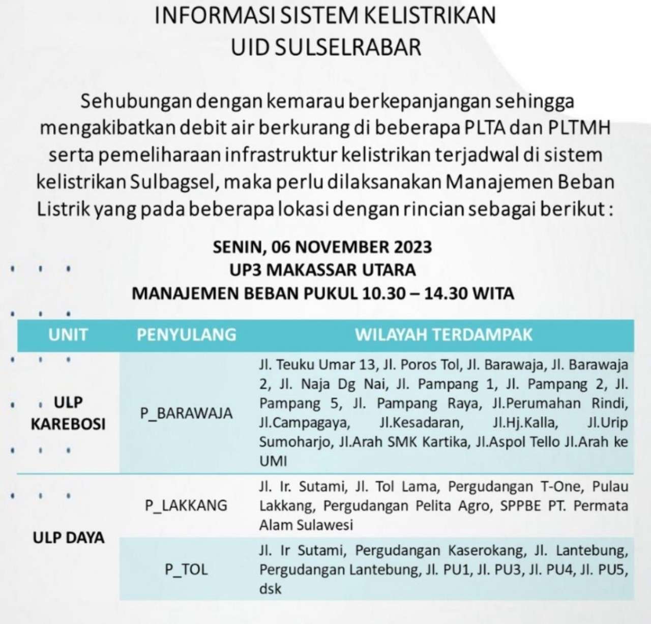 Ratusan Wilayah Alami Pemadaman Listrik di Makassar Hari Ini 6 November 2023, Cek Lokasimu Sekarang!