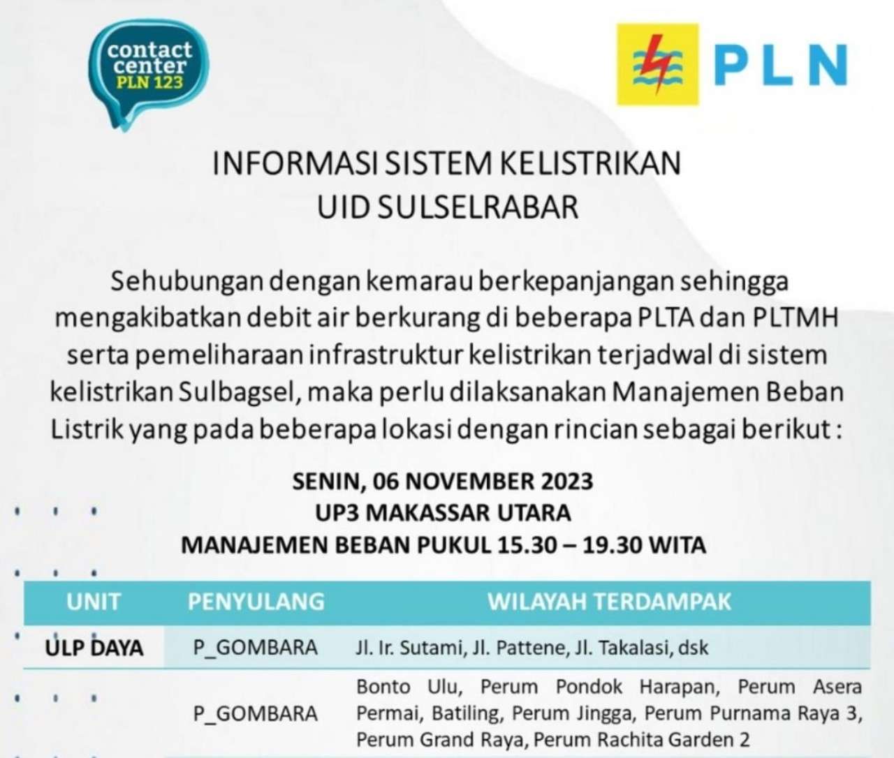 Ratusan Wilayah Alami Pemadaman Listrik di Makassar Hari Ini 6 November 2023, Cek Lokasimu Sekarang!