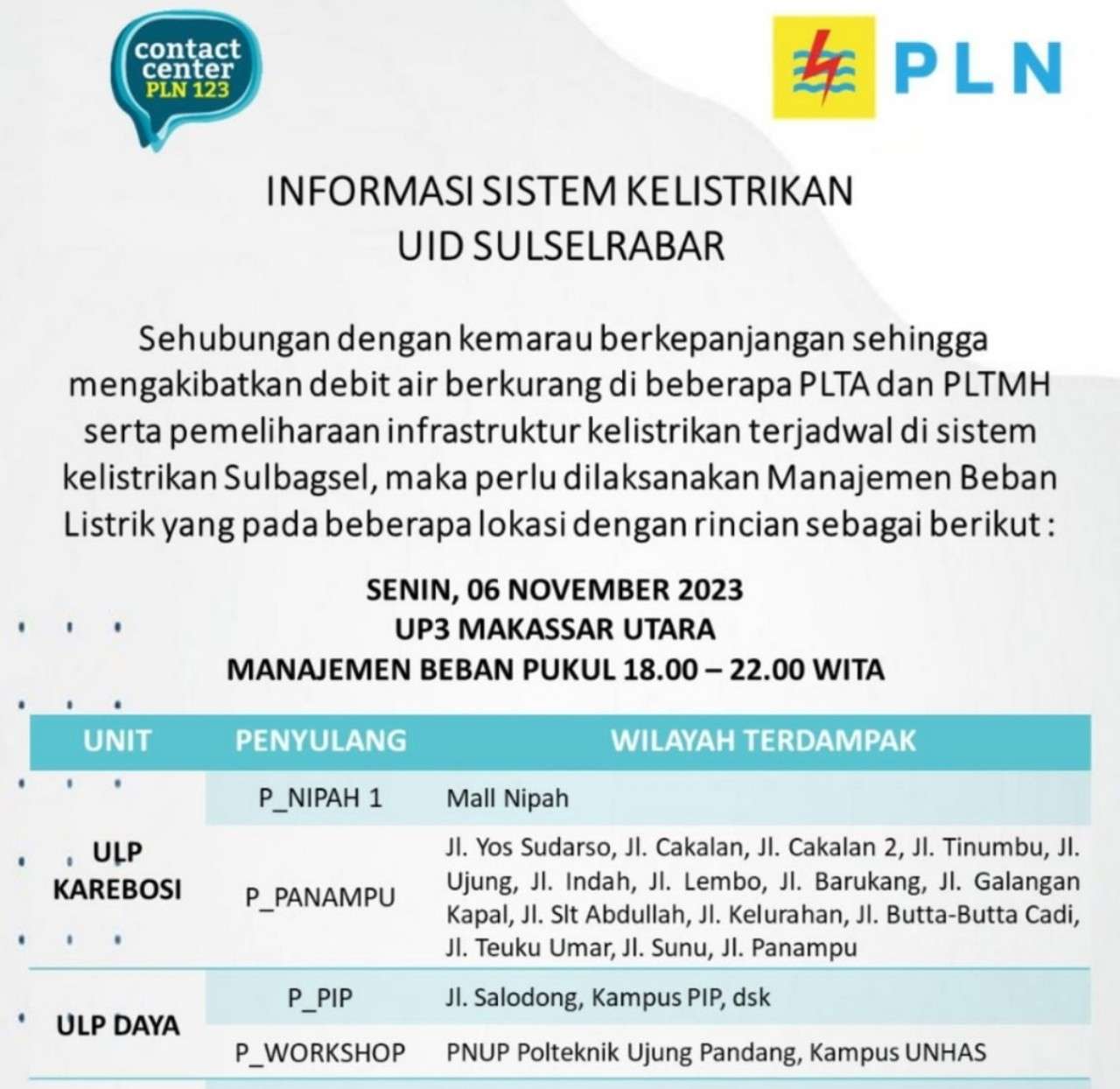 Ratusan Wilayah Alami Pemadaman Listrik di Makassar Hari Ini 6 November 2023, Cek Lokasimu Sekarang!