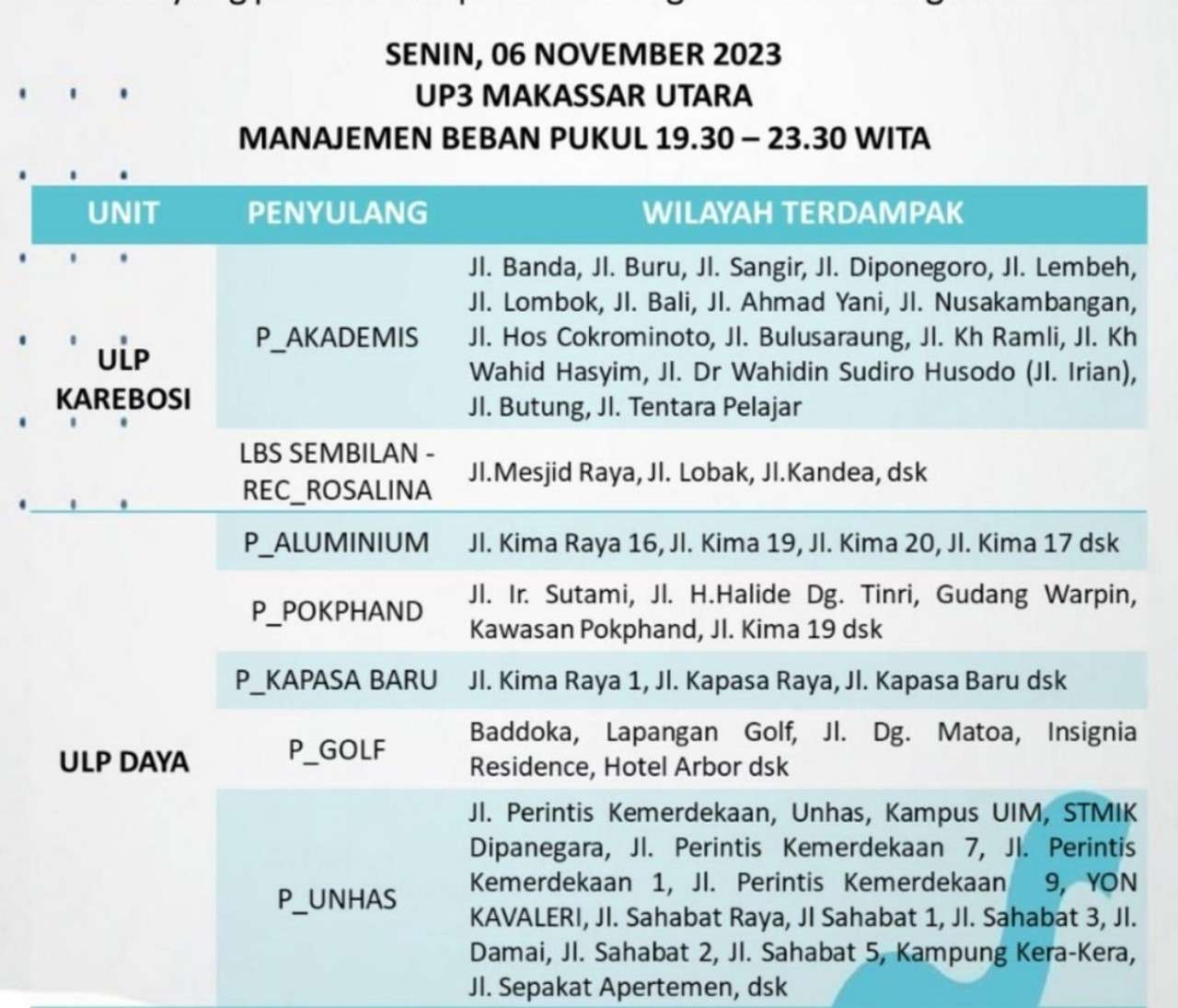 Ratusan Wilayah Alami Pemadaman Listrik di Makassar Hari Ini 6 November 2023, Cek Lokasimu Sekarang!