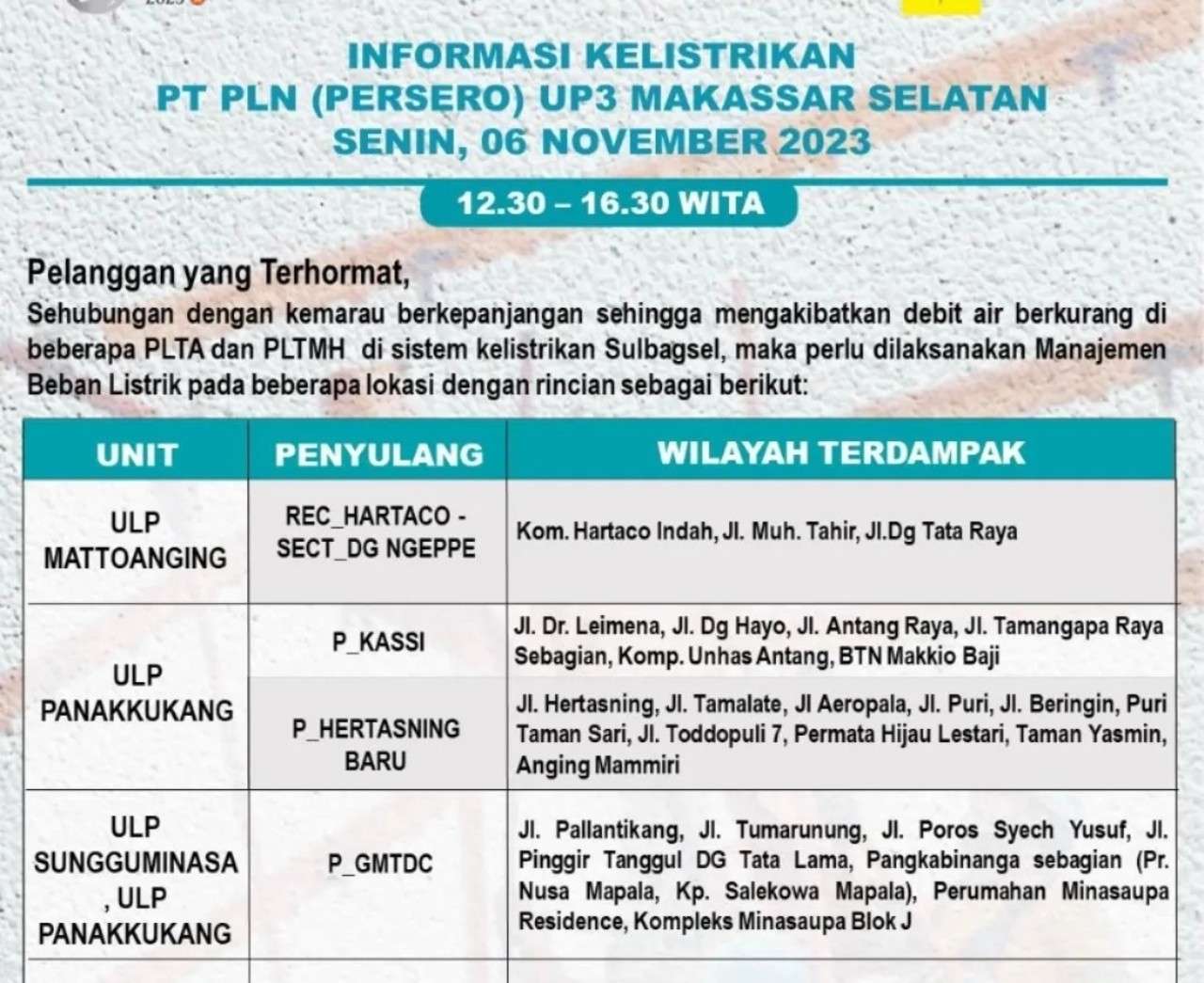 Ratusan Wilayah Alami Pemadaman Listrik di Makassar Hari Ini 6 November 2023, Cek Lokasimu Sekarang!