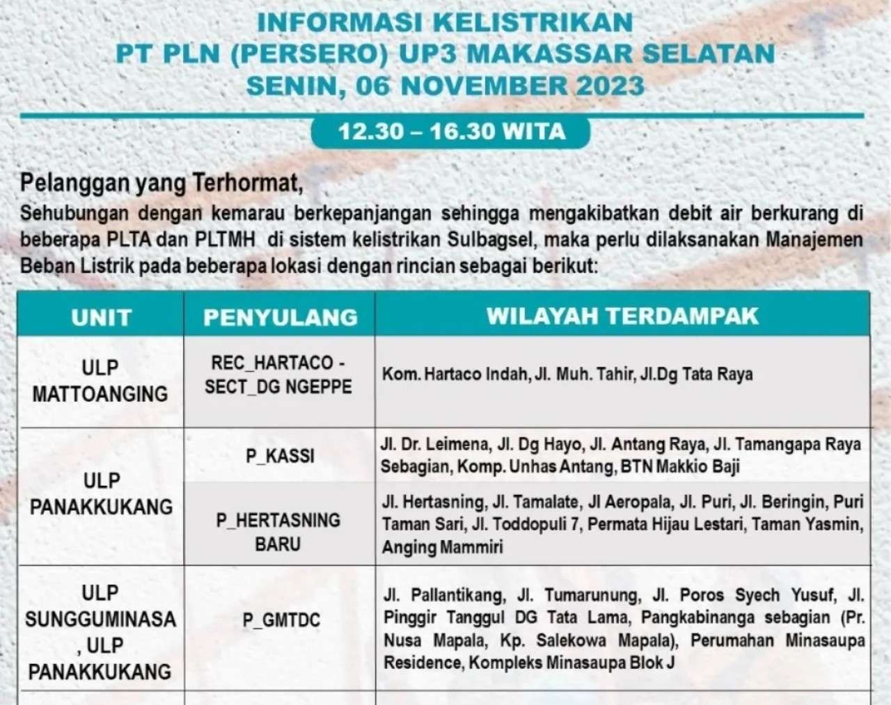 Ratusan Wilayah Alami Pemadaman Listrik di Makassar Hari Ini 6 November 2023, Cek Lokasimu Sekarang!