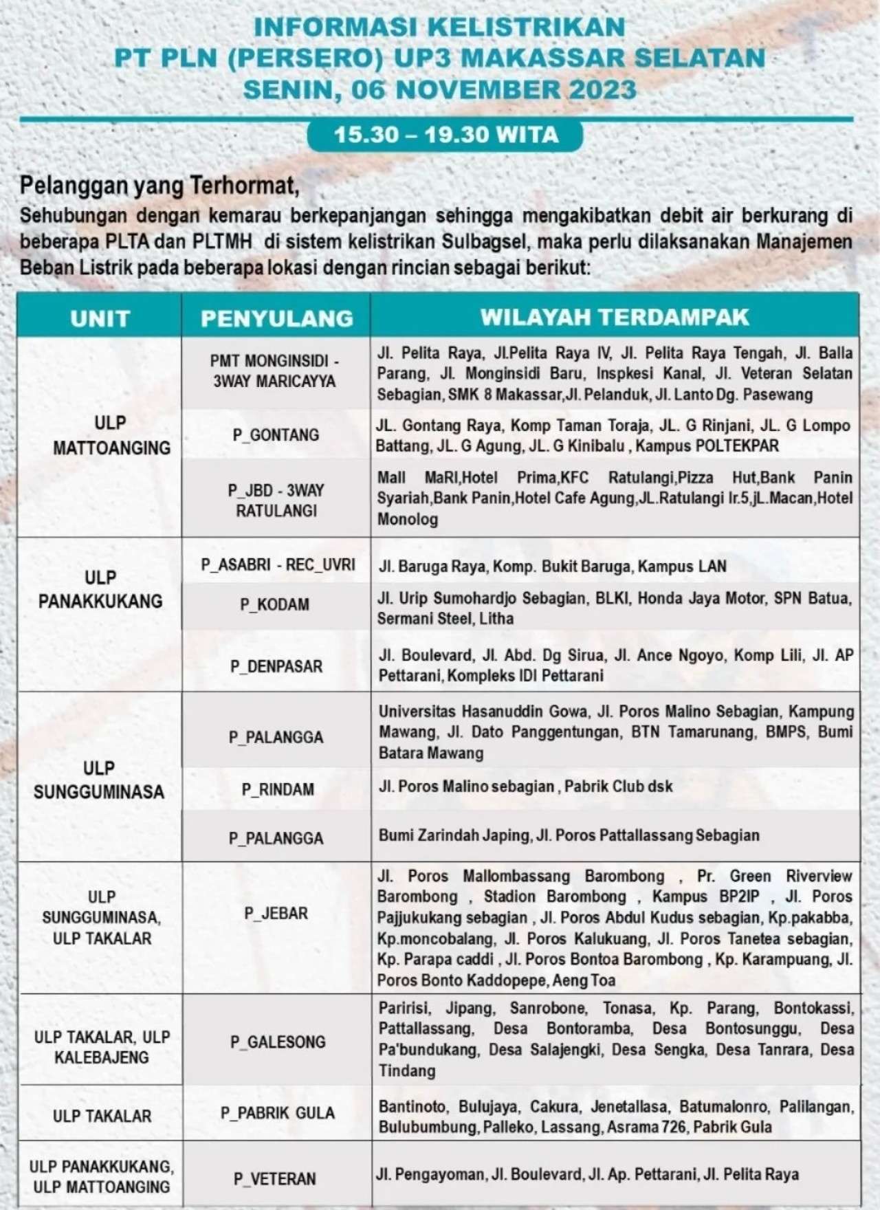 Ratusan Wilayah Alami Pemadaman Listrik di Makassar Hari Ini 6 November 2023, Cek Lokasimu Sekarang!