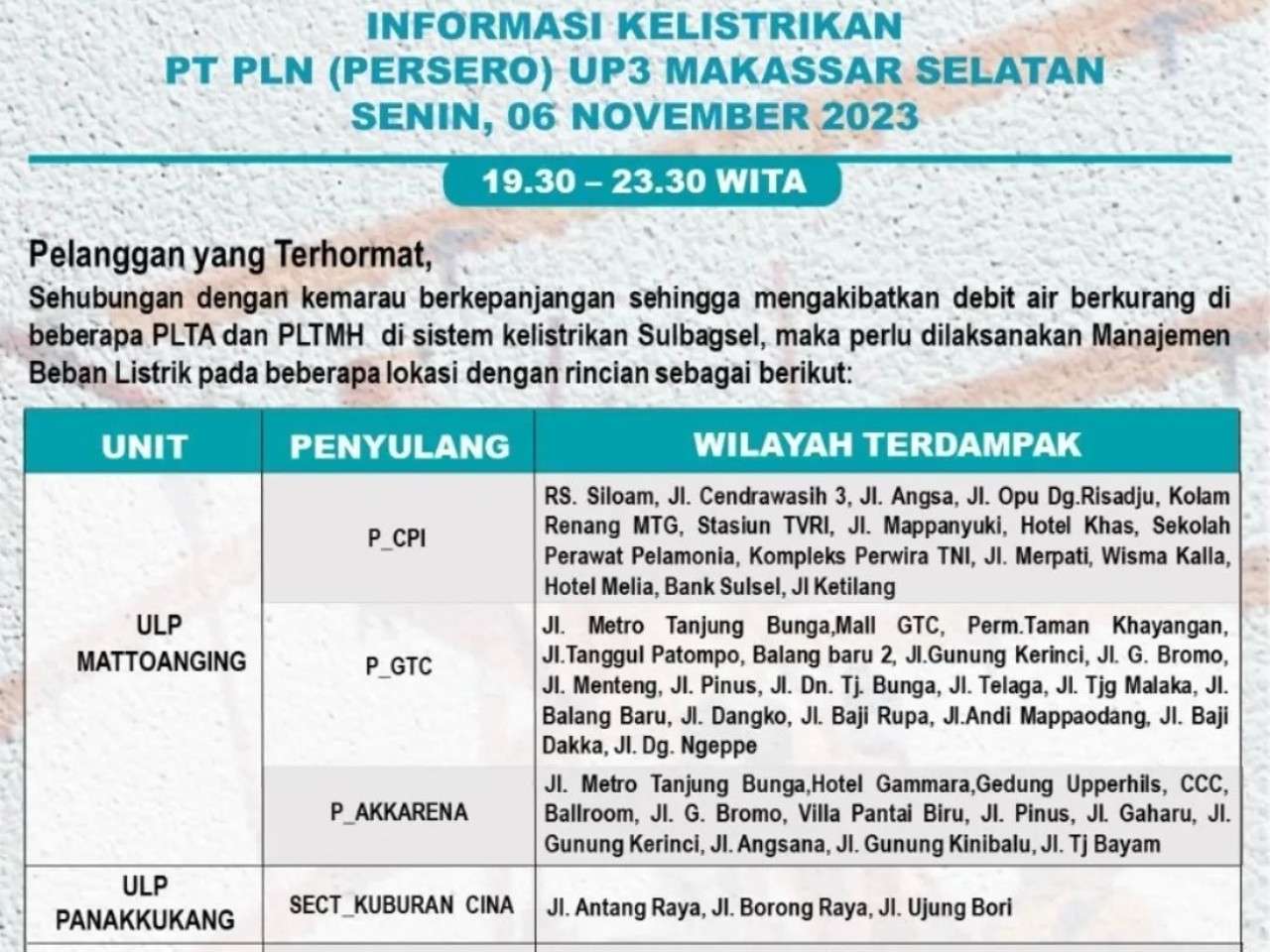 Ratusan Wilayah Alami Pemadaman Listrik di Makassar Hari Ini 6 November 2023, Cek Lokasimu Sekarang!