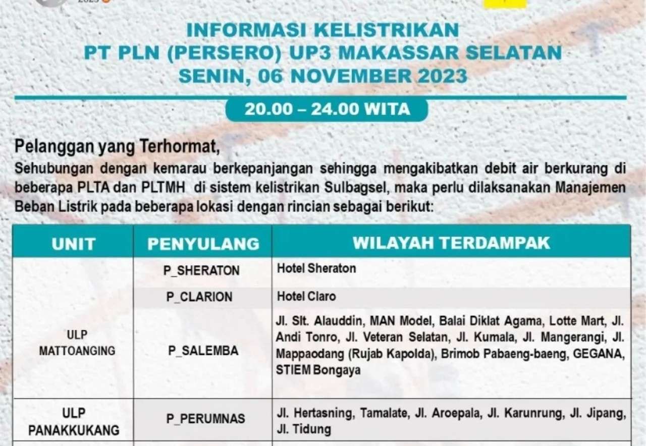 Ratusan Wilayah Alami Pemadaman Listrik di Makassar Hari Ini 6 November 2023, Cek Lokasimu Sekarang!