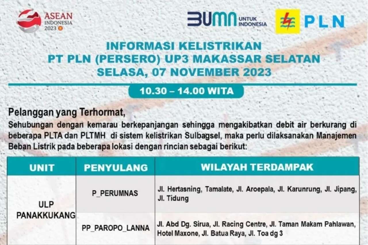 Jadwal Pemadaman Listrik di Makassar 7 November 2023, Hingga Pukul 24.00 WITA