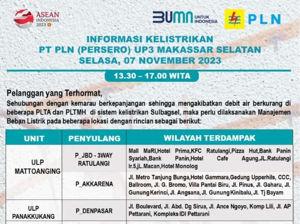 Jadwal Pemadaman Listrik di Makassar 7 November 2023, Hingga Pukul 24.00 WITA