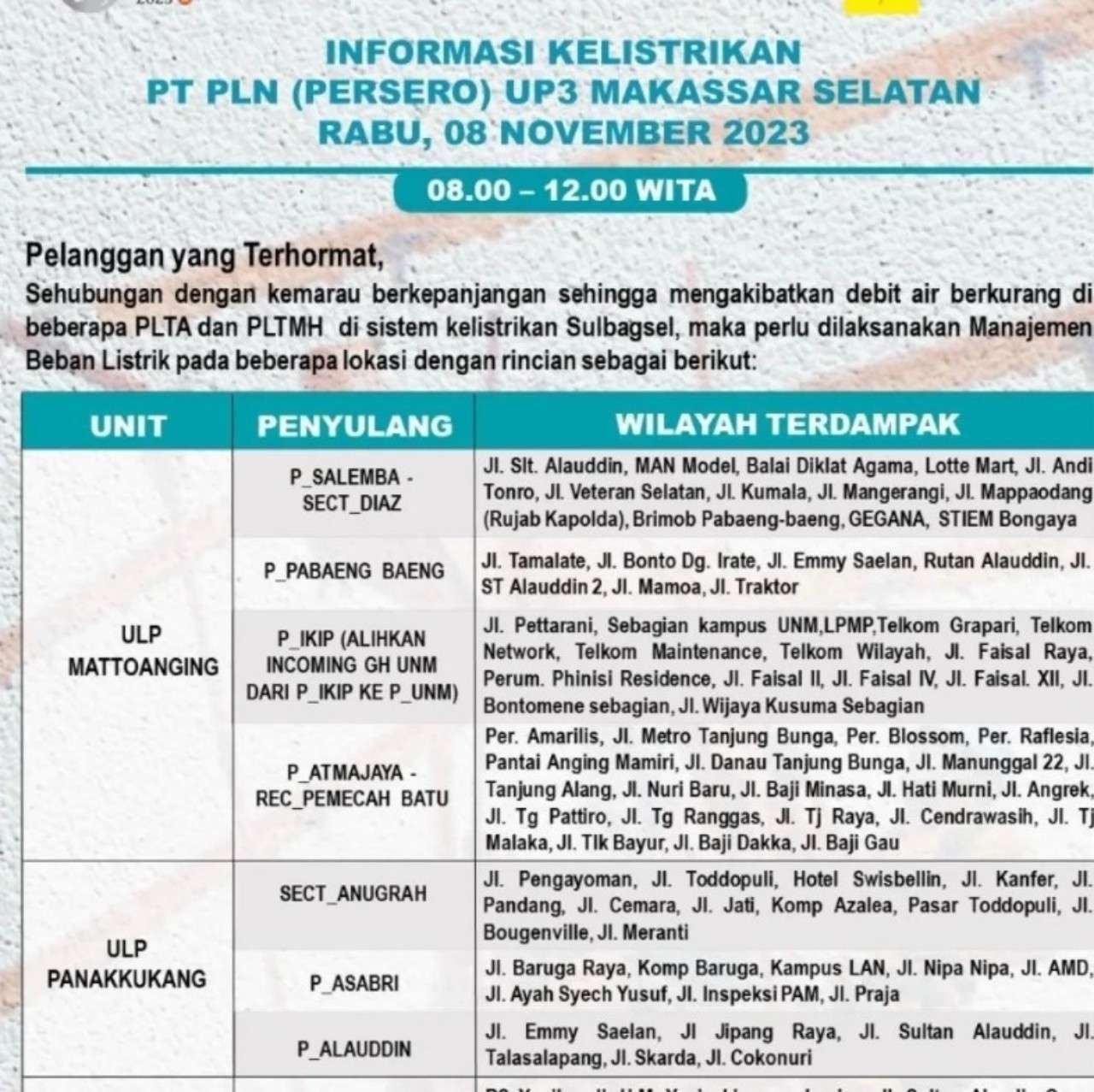 Duh! Listrik di Makassar Rabu 8 November Padam Lagi Hingga Tengah Malam, Cek Jadwalnya!