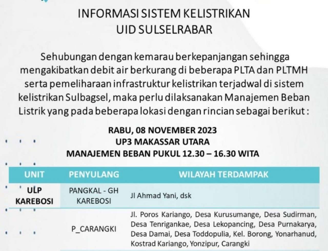 Duh! Listrik di Makassar Rabu 8 November Padam Lagi Hingga Tengah Malam, Cek Jadwalnya!