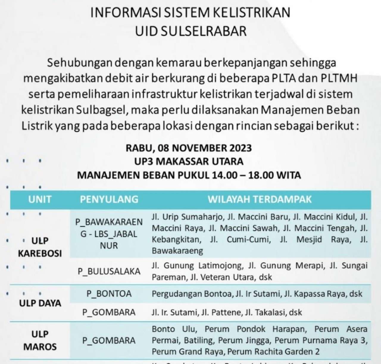 Duh! Listrik di Makassar Rabu 8 November Padam Lagi Hingga Tengah Malam, Cek Jadwalnya!