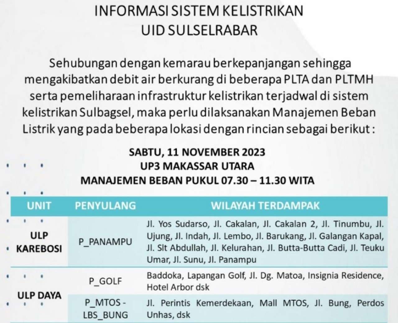 Listrik Masih Padam di Makassar Hari Ini, PLN Minta Warga Cabut Alat Elektronik, Jika…
