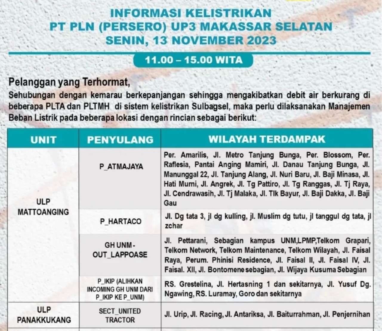 Jadwal Mati Lampu Hari Ini 13 November 2023 di Wilayah Makassar, Dari Siang Sampai Malam