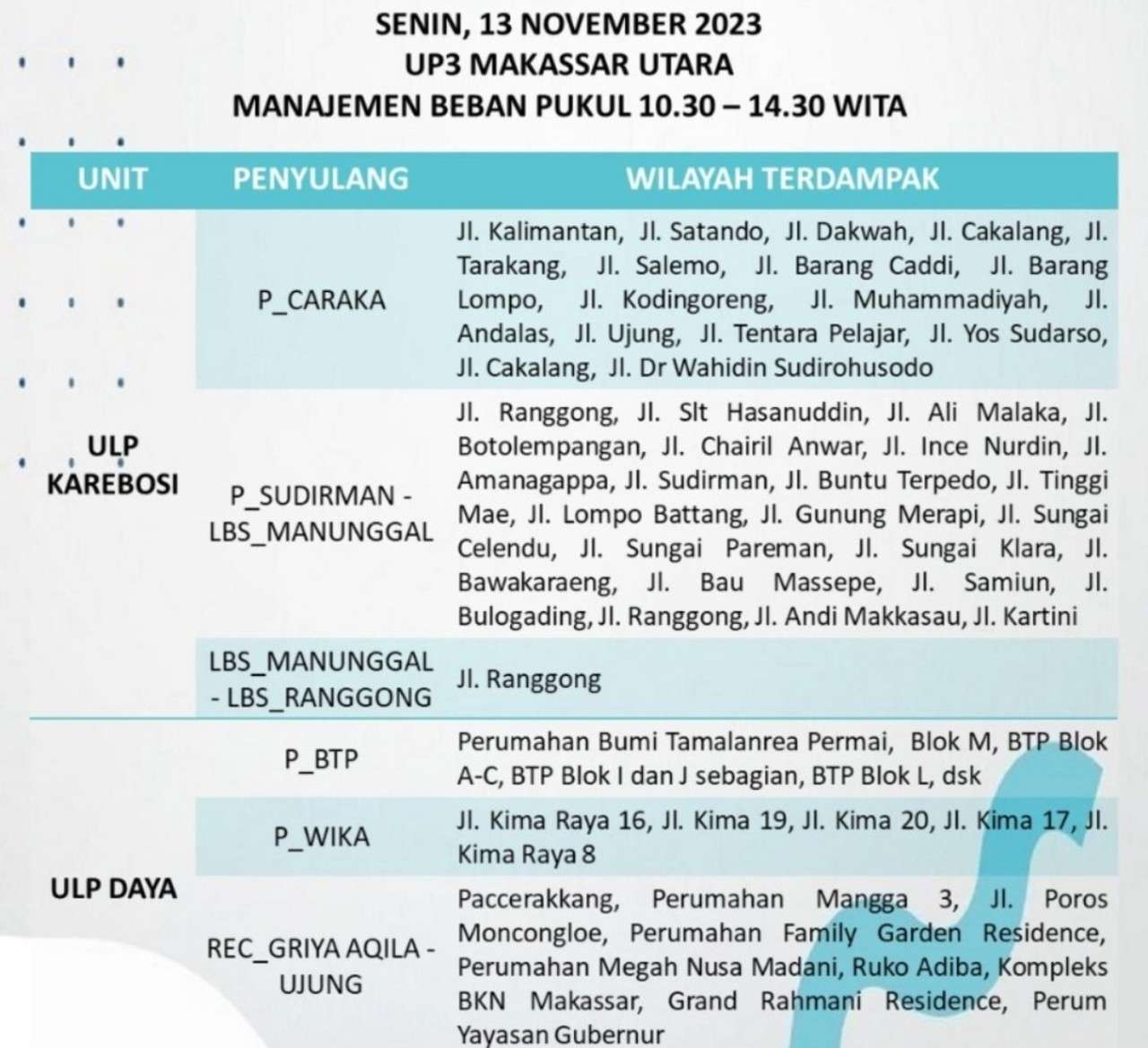 Jadwal Mati Lampu Hari Ini 13 November 2023 di Wilayah Makassar, Dari Siang Sampai Malam