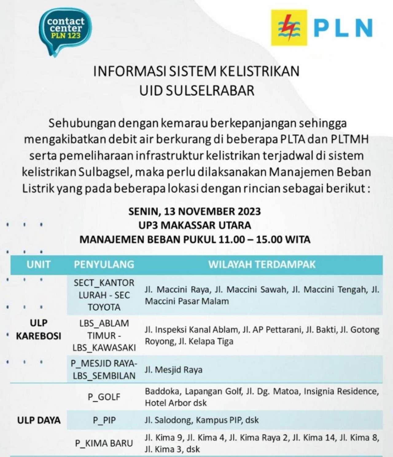 Jadwal Mati Lampu Hari Ini 13 November 2023 di Wilayah Makassar, Dari Siang Sampai Malam