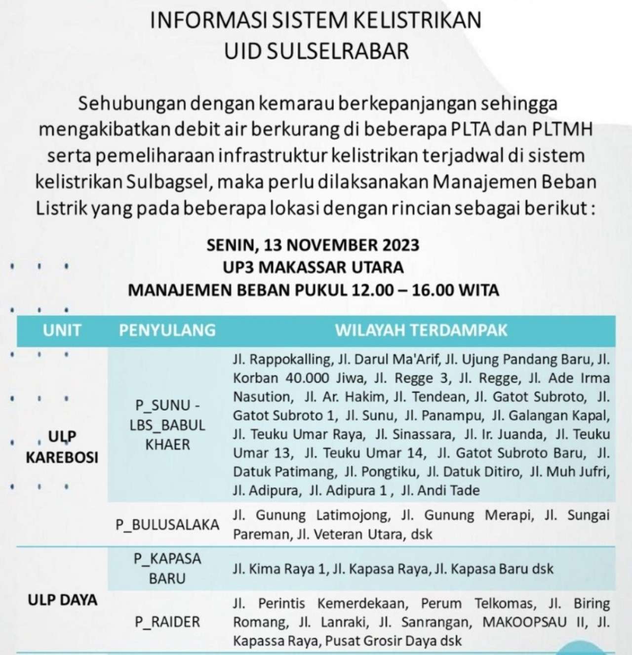 Jadwal Mati Lampu Hari Ini 13 November 2023 di Wilayah Makassar, Dari Siang Sampai Malam