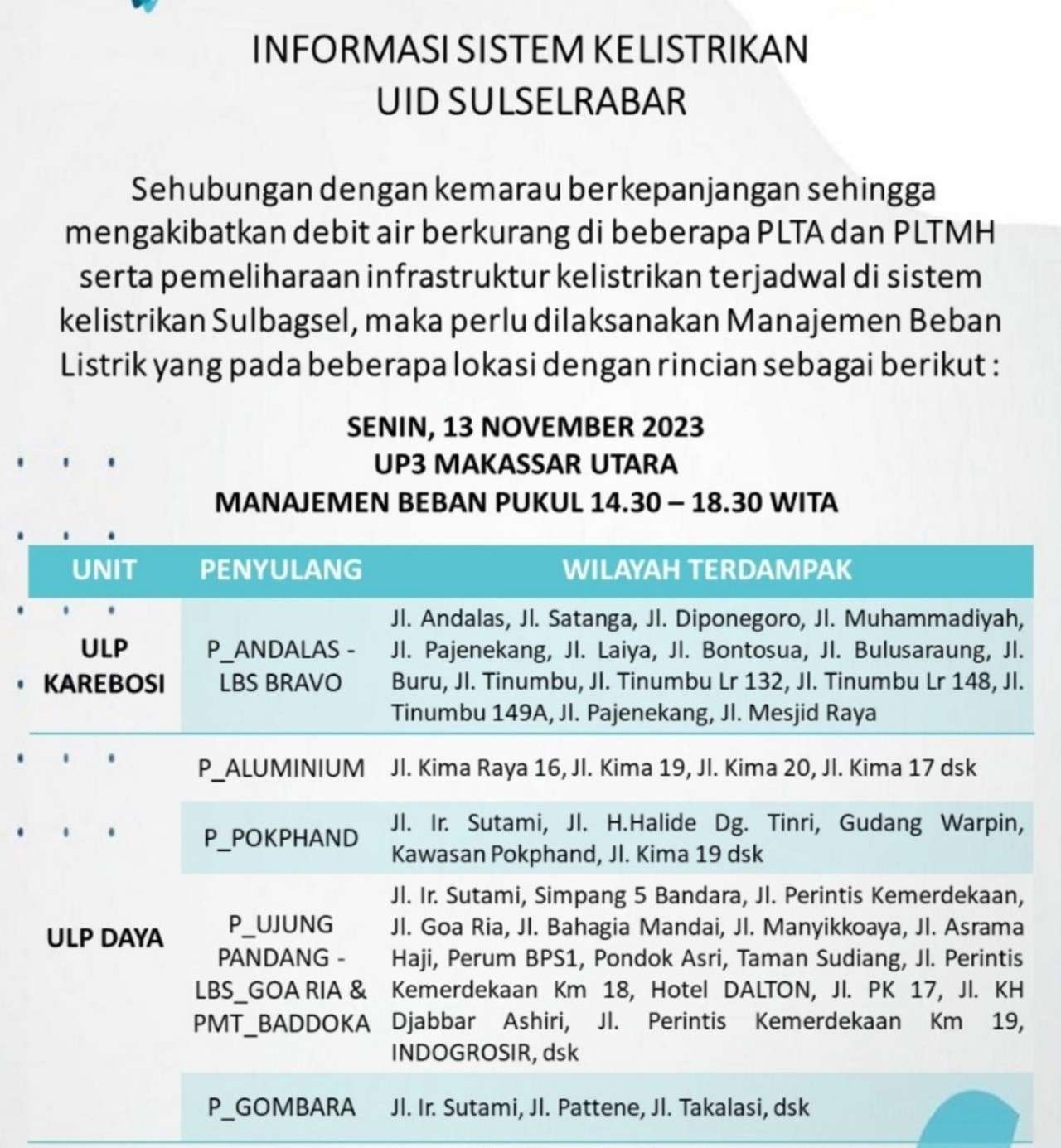 Jadwal Mati Lampu Hari Ini 13 November 2023 di Wilayah Makassar, Dari Siang Sampai Malam