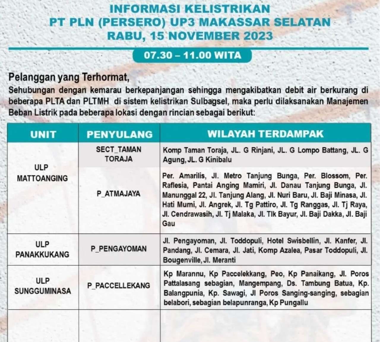 Jadwal Mati Lampu Hari Ini Rabu 15 November 2023 Wilayah Makassar-Gowa-Takalar-Maros-Pangkep