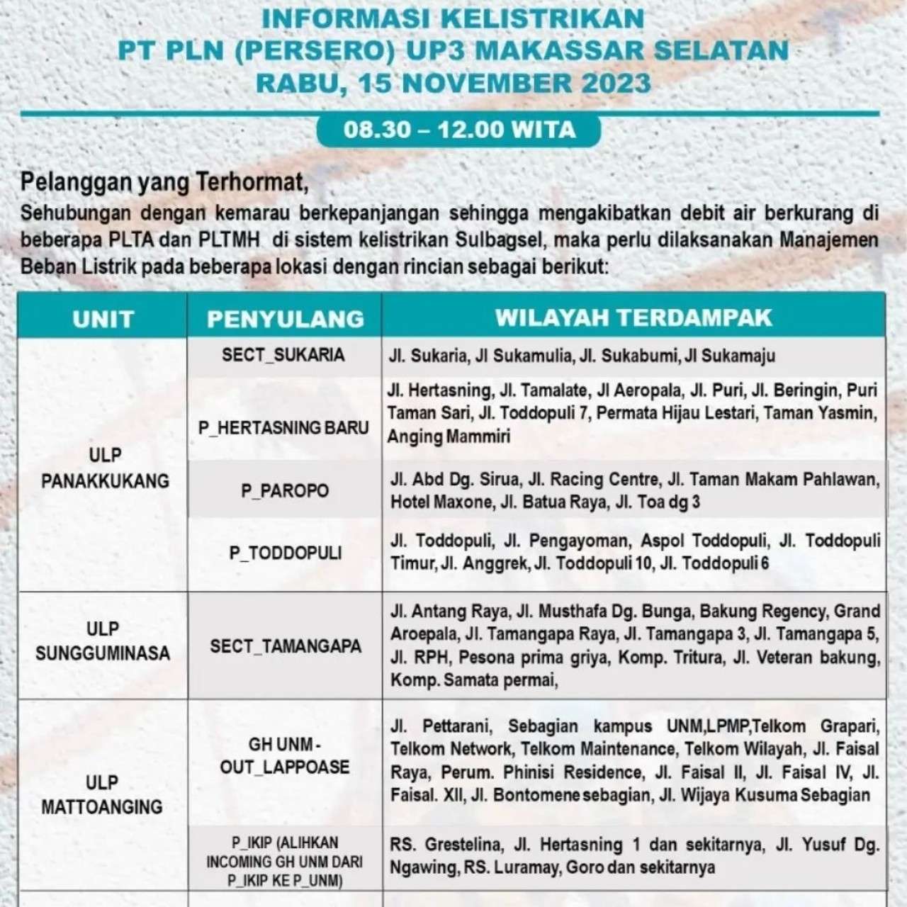 Jadwal Mati Lampu Hari Ini Rabu 15 November 2023 Wilayah Makassar-Gowa-Takalar-Maros-Pangkep