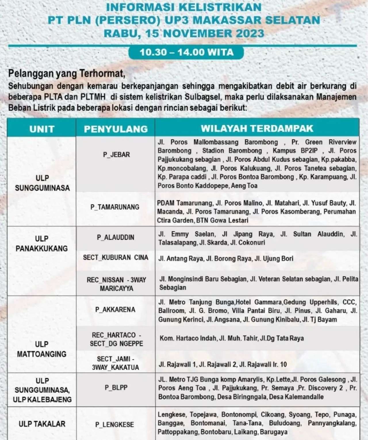 Jadwal Mati Lampu Hari Ini Rabu 15 November 2023 Wilayah Makassar-Gowa-Takalar-Maros-Pangkep