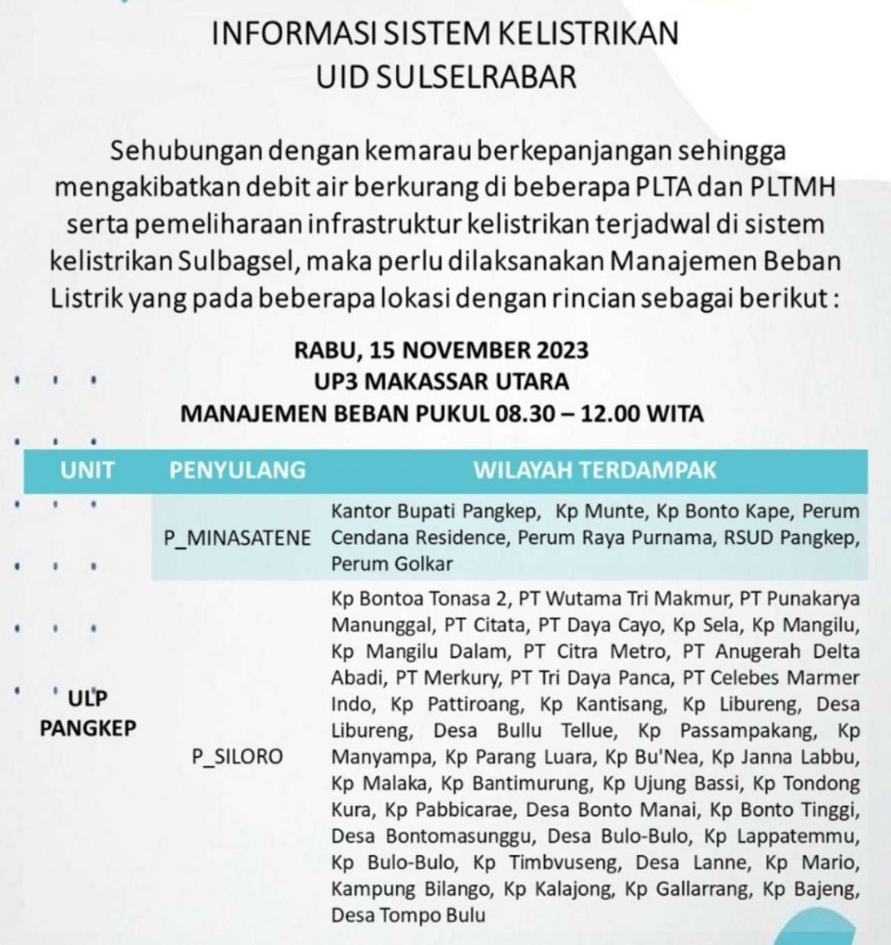 Jadwal Mati Lampu Hari Ini Rabu 15 November 2023 Wilayah Makassar-Gowa-Takalar-Maros-Pangkep