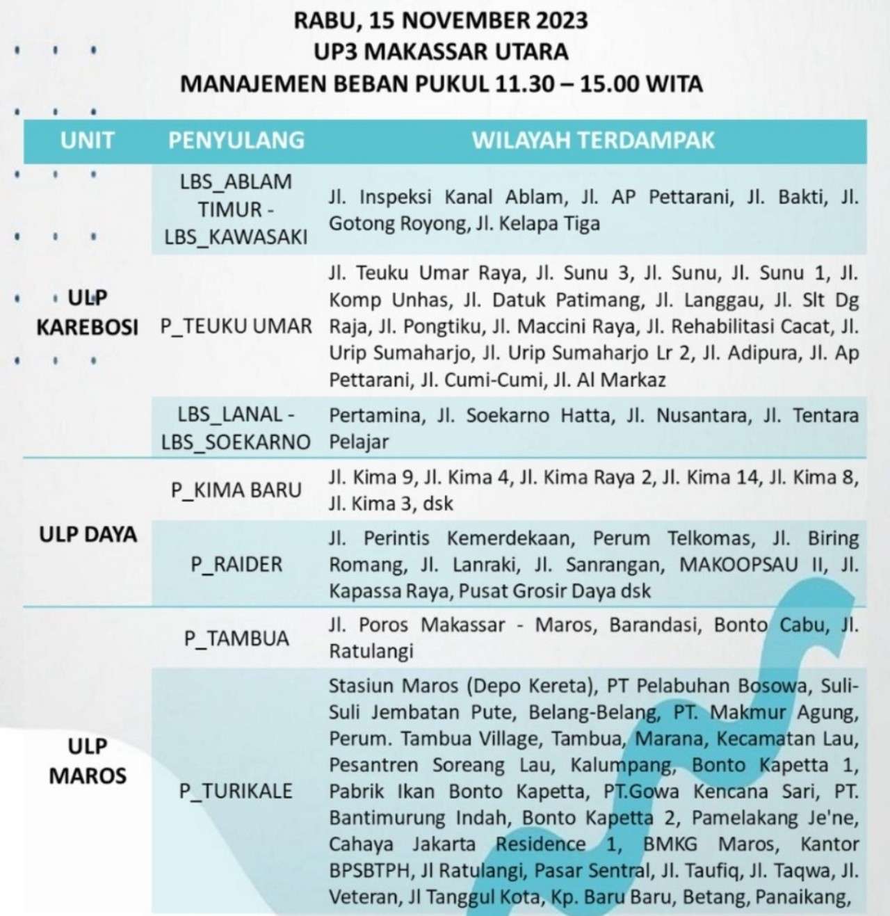 Jadwal Mati Lampu Hari Ini Rabu 15 November 2023 Wilayah Makassar-Gowa-Takalar-Maros-Pangkep