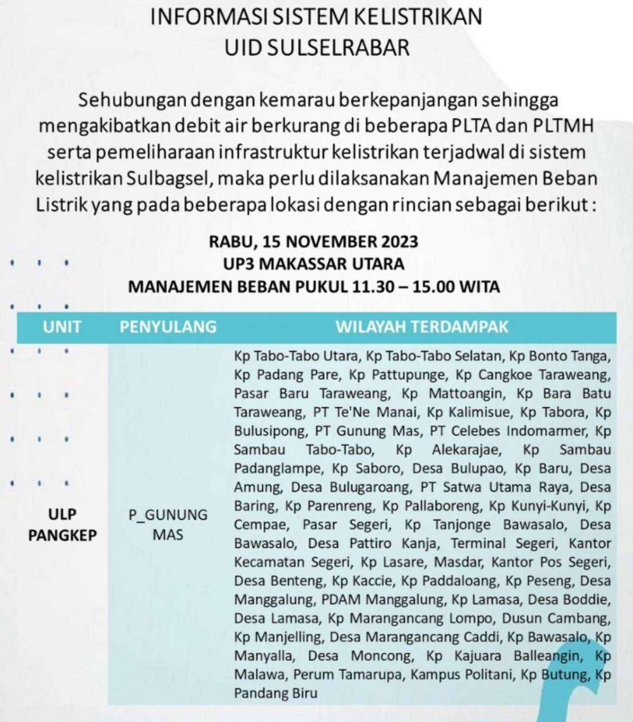 Jadwal Mati Lampu Hari Ini Rabu 15 November 2023 Wilayah Makassar-Gowa-Takalar-Maros-Pangkep