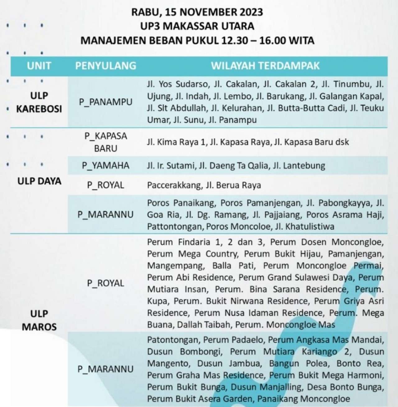 Jadwal Mati Lampu Hari Ini Rabu 15 November 2023 Wilayah Makassar-Gowa-Takalar-Maros-Pangkep