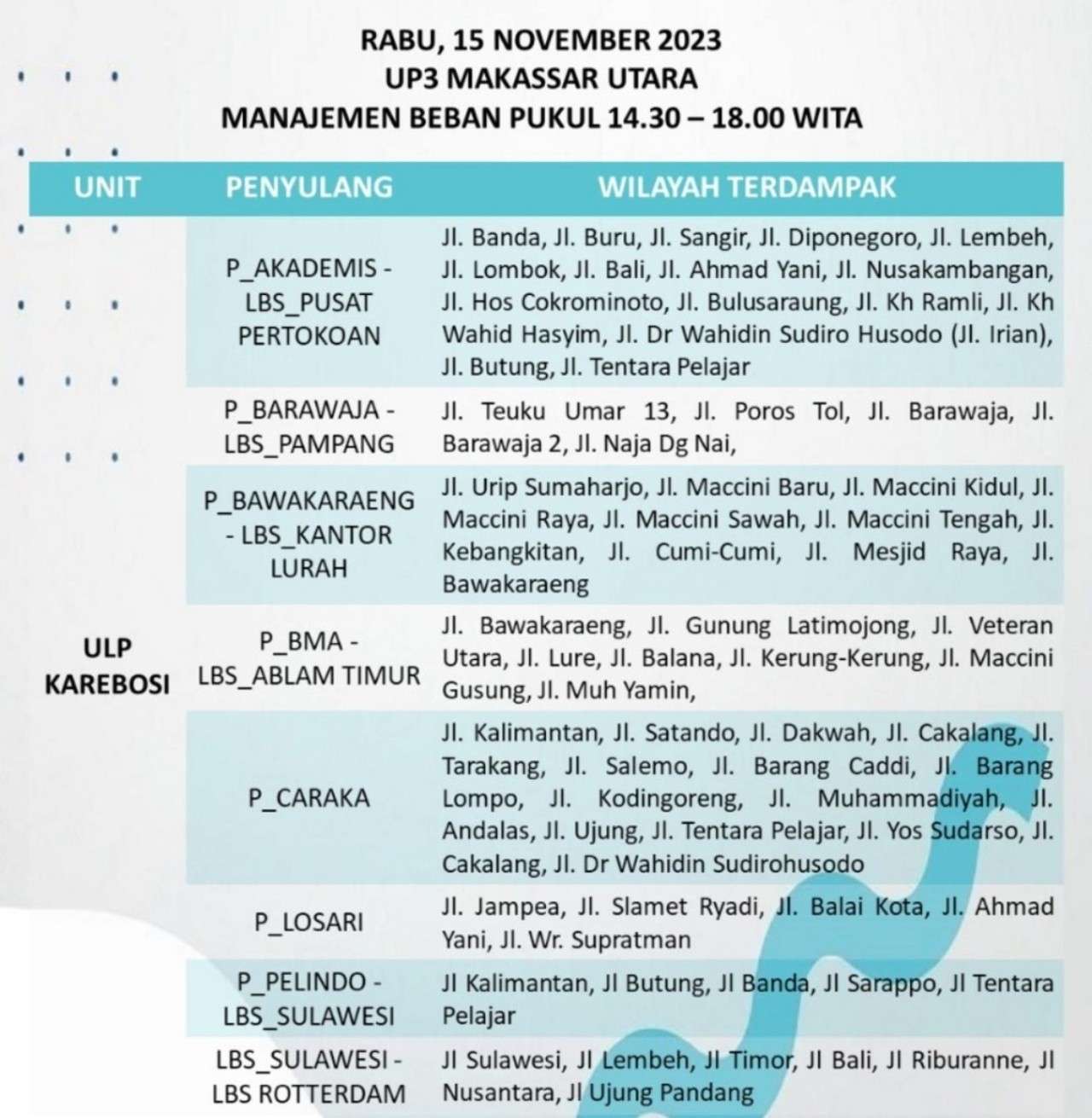 Jadwal Mati Lampu Hari Ini Rabu 15 November 2023 Wilayah Makassar-Gowa-Takalar-Maros-Pangkep
