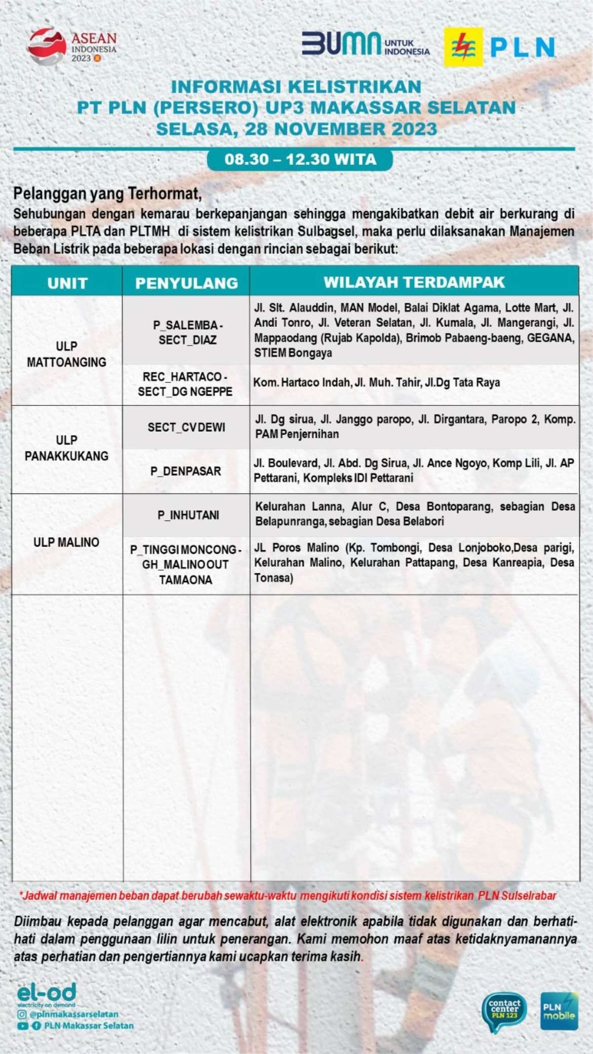 Siap-siap! Pemadaman Listrik Hari Ini di Makassar Selasa 28 Nov Berlangsung 4 Jam