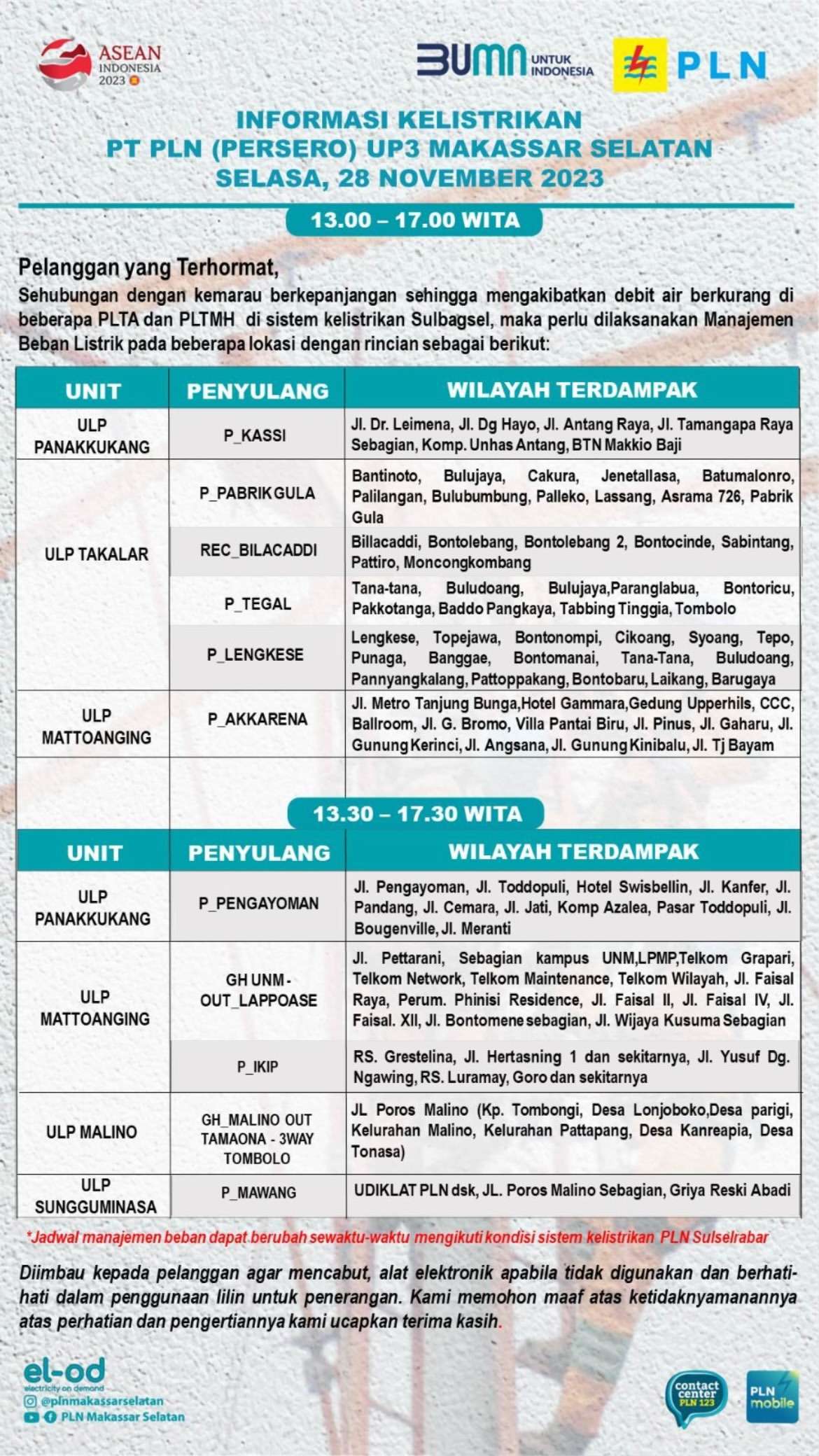 Siap-siap! Pemadaman Listrik Hari Ini di Makassar Selasa 28 Nov Berlangsung 4 Jam