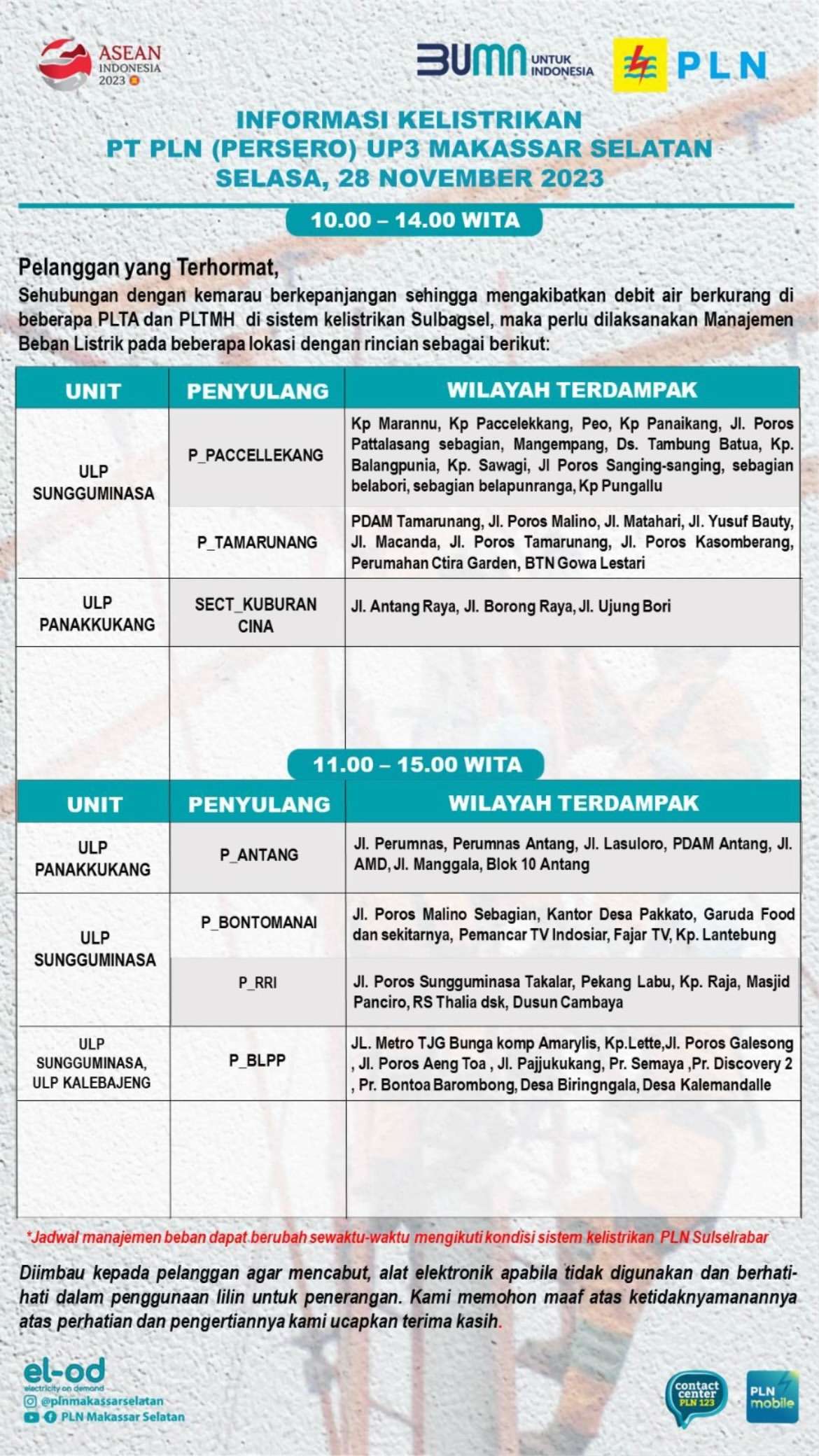 Siap-siap! Pemadaman Listrik Hari Ini di Makassar Selasa 28 Nov Berlangsung 4 Jam