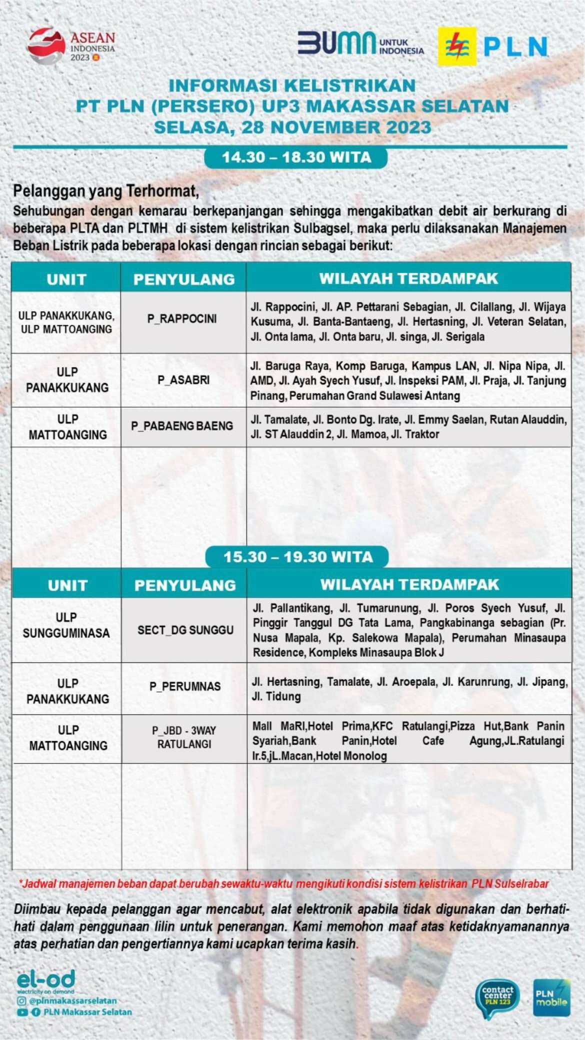 Siap-siap! Pemadaman Listrik Hari Ini di Makassar Selasa 28 Nov Berlangsung 4 Jam