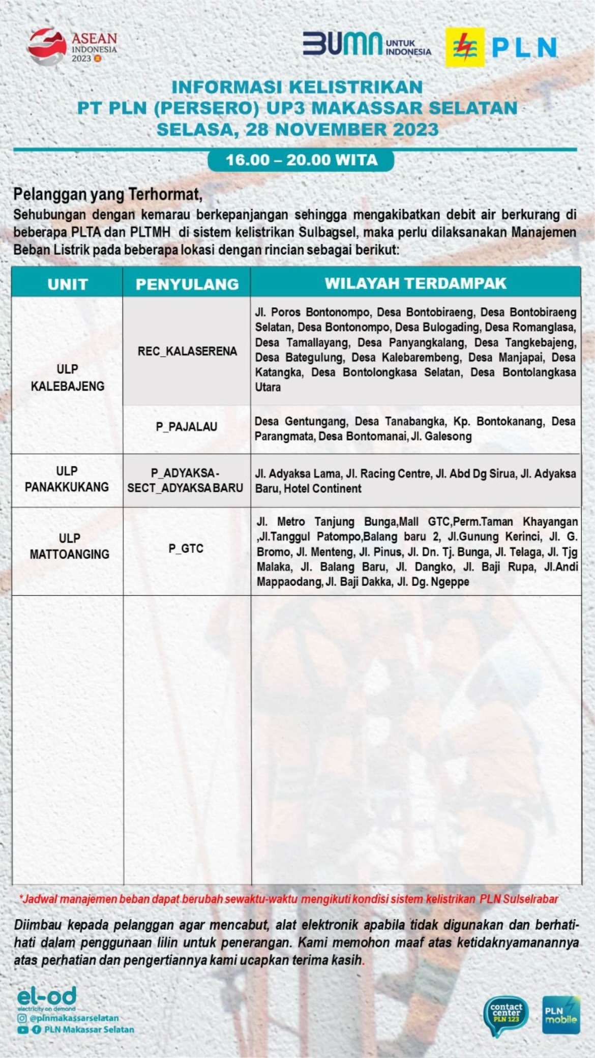 Siap-siap! Pemadaman Listrik Hari Ini di Makassar Selasa 28 Nov Berlangsung 4 Jam
