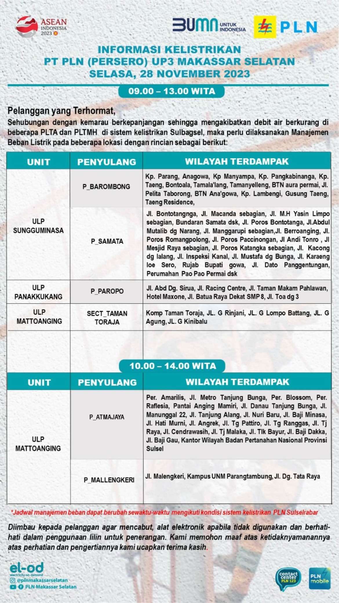 Siap-siap! Pemadaman Listrik Hari Ini di Makassar Selasa 28 Nov Berlangsung 4 Jam