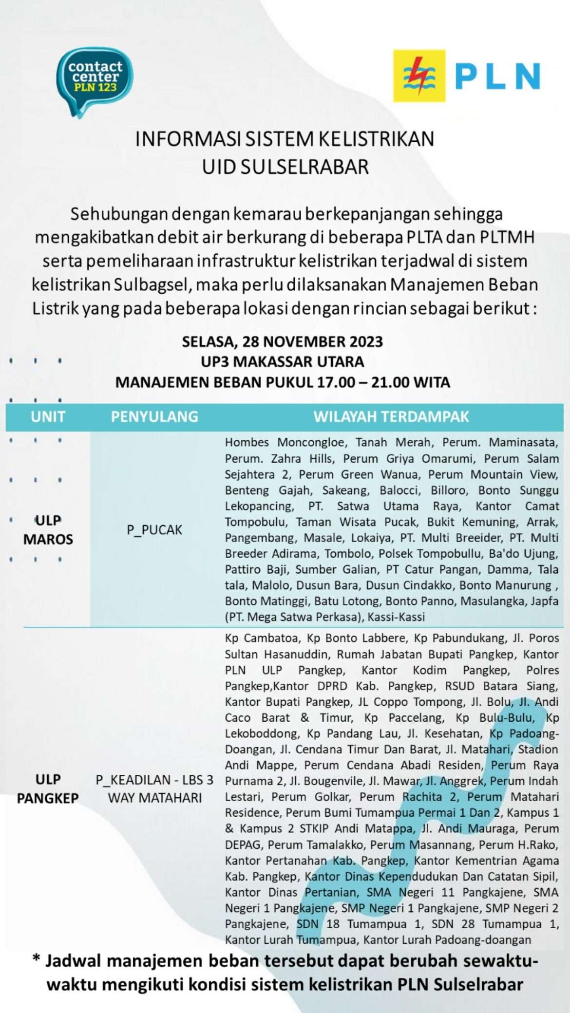 Siap-siap! Pemadaman Listrik Hari Ini di Makassar Selasa 28 Nov Berlangsung 4 Jam