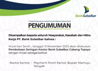 Jaringan kantor Bank Sulselbar