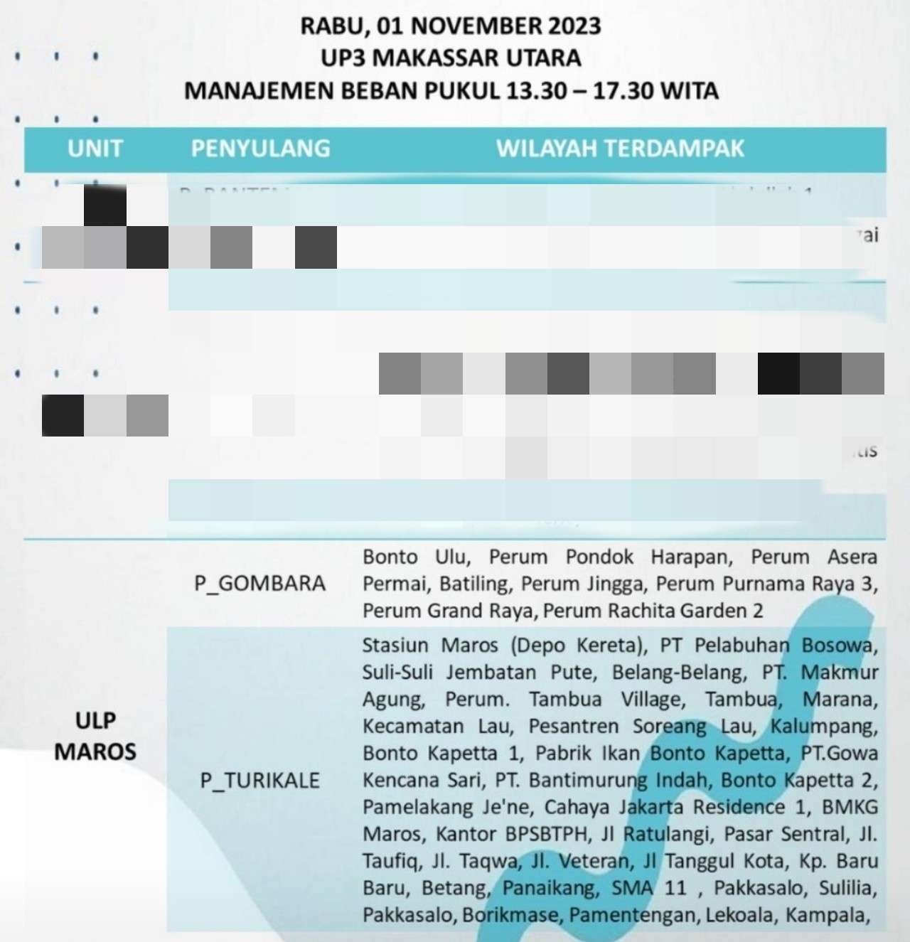 Jadwal Pemadaman Listrik Maros dan Pangkep 1 November 2023 Siang Hingga Siang
