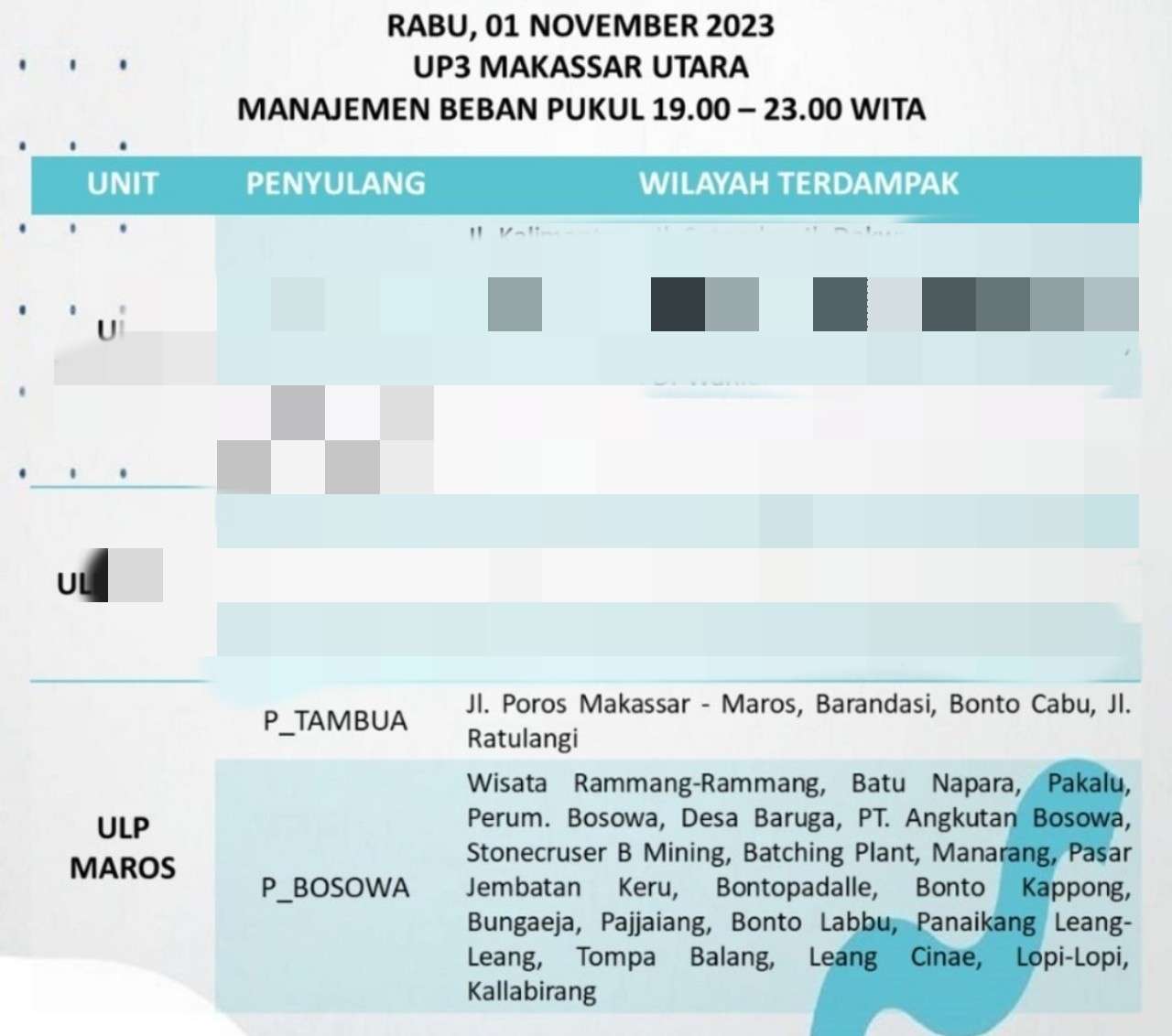 Jadwal Pemadaman Listrik Maros dan Pangkep 1 November 2023 Siang Hingga Siang
