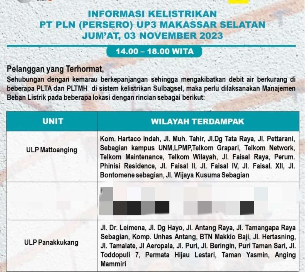 Duh! Listrik di Makassar Kembali Padam Hari Ini Jumat 3 November, Ratusan Wilayah Terdampak